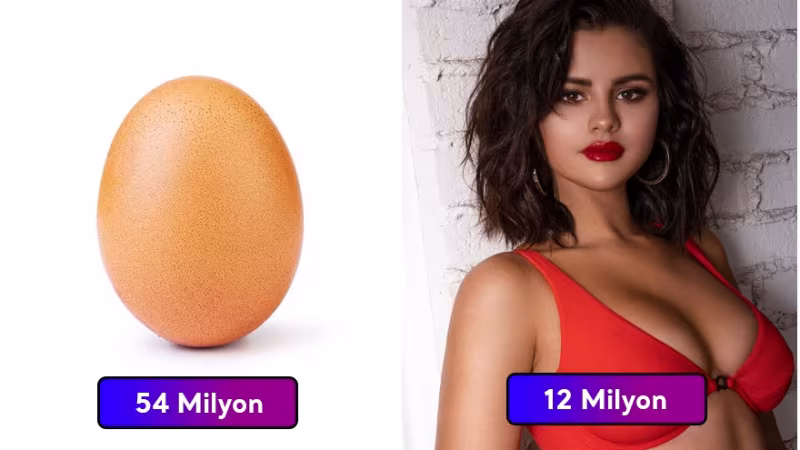 En Çok Beğeni Alan Instagram Paylaşımları