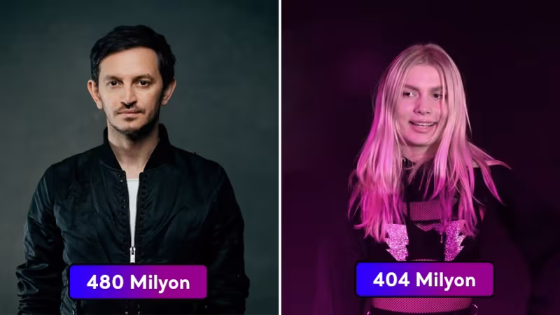 Youtube'da En Çok İzlenen Türk Müzik Klipleri