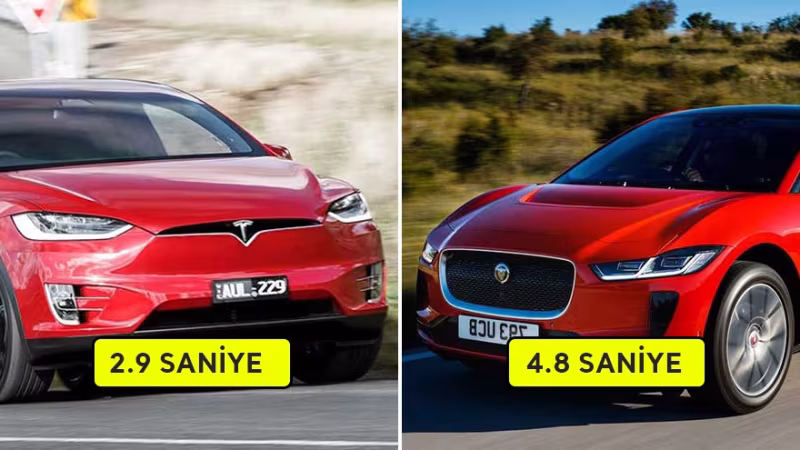 Günlük Kullanıma Uygun En Hızlı Elektrikli Arabalar