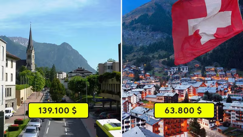 Kişi Başı Milli Gelire Göre En Zengin Ülkeler