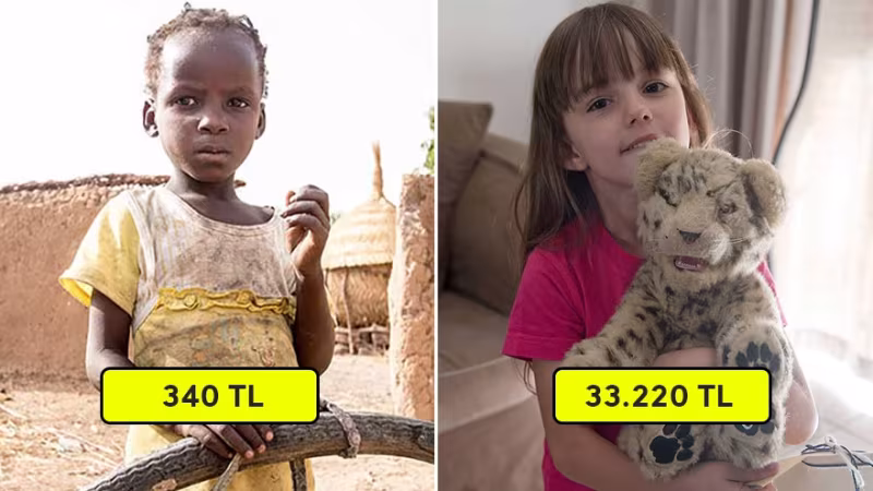 Farklı Gelir Seviyesi Sınıfındaki Çocukların Favori Oyuncakları
