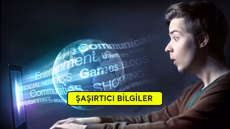 İnternette Bir Saniyede Neler Oluyor?