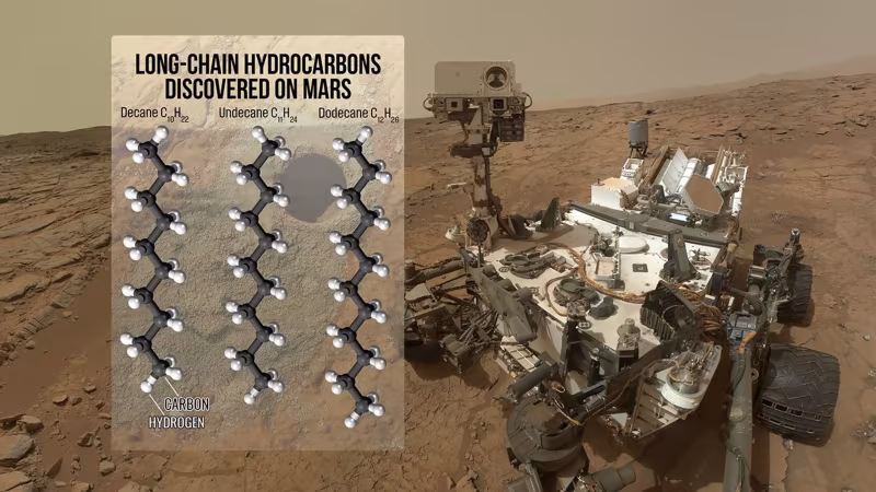 Mars'ta Yaşam İzi: Organik Molekül Zincirleri Umut Vadediyor